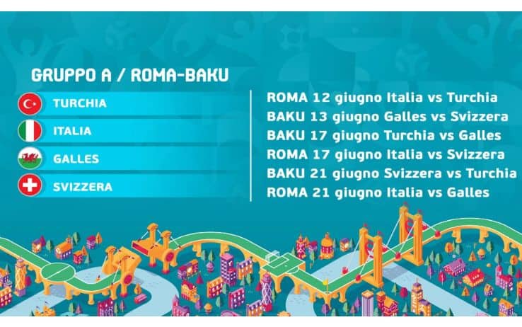 Il calendario del gruppo A dell'Italia a Euro 2020