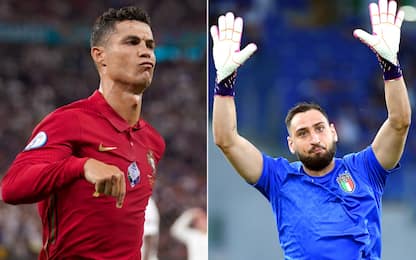 Da CR7 a Donnarumma, la top 11 dei gironi Uefa