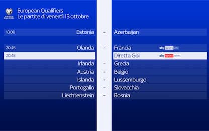 Le partite di oggi delle qualificazioni europee