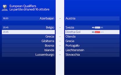 Euro Qualifiers, le partite di oggi su Sky