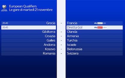 Euro Qualifiers, le partite in programma oggi