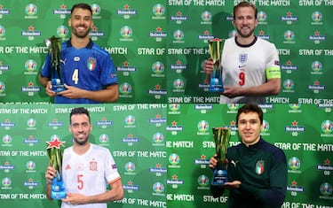 Tutti gli MVP delle partite agli Europei