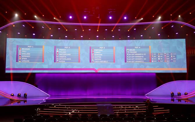 Europei 2024 Sorteggio Gironi Di Qualificazione Fasce E Criteri Sky 