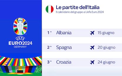 Italia, il calendario delle partite a Euro 2024