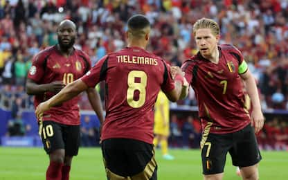 Gli highlights di Belgio-Romania 2-0