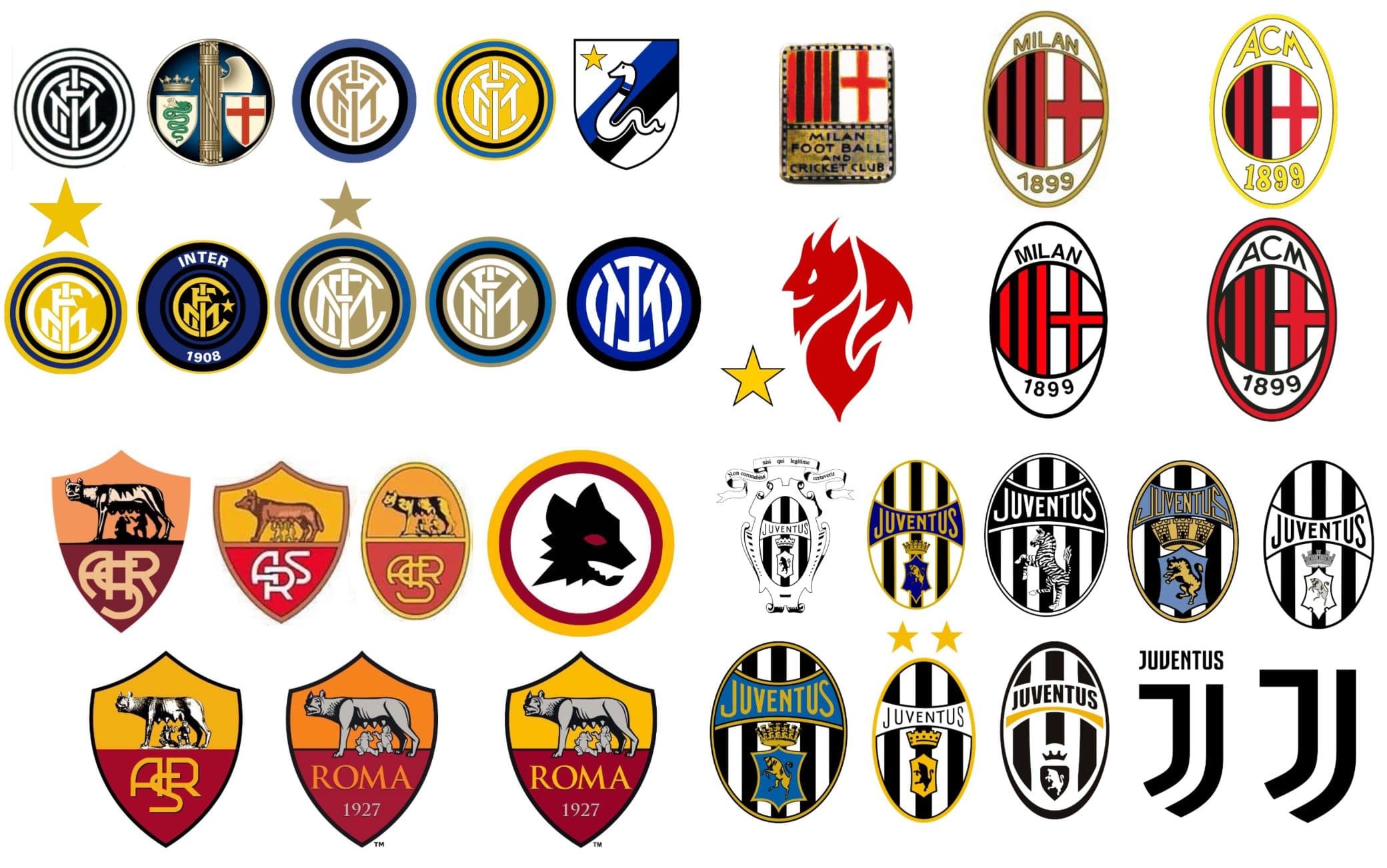Serie A, come sono cambiati i loghi dei club Sky Sport