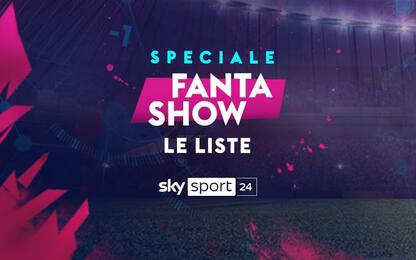 Ruoli e quotazioni: la lista completa del 2022/23
