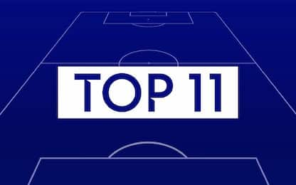 Superscudetto, la Top 11 dell'anno