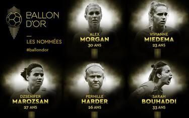 Pallone d’oro femminile 2019, le 20 candidate