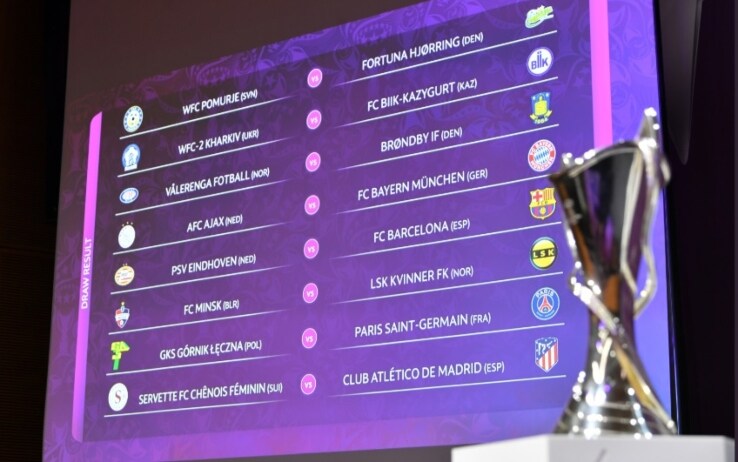 Sorteggio Champions