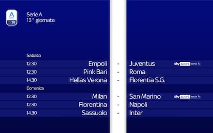 Serie A femminile, calendario e orari 13^ giornata