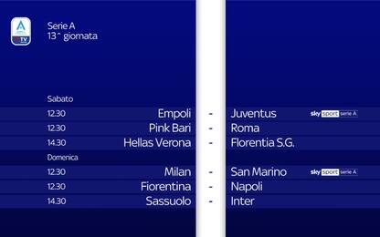 Serie A femminile, calendario e orari 13^ giornata