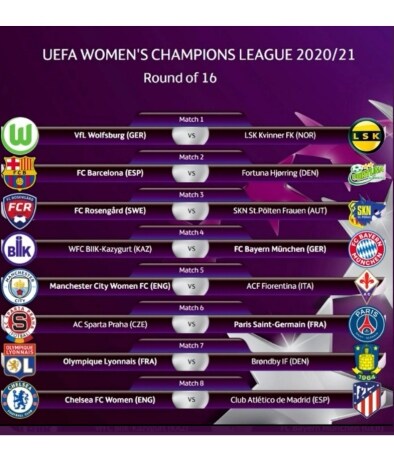 Champions