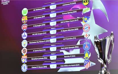 Ottavi Champions, la Fiorentina contro il Man City