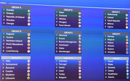 Qualificazioni Mondiali 2023 il girone dell'Italia