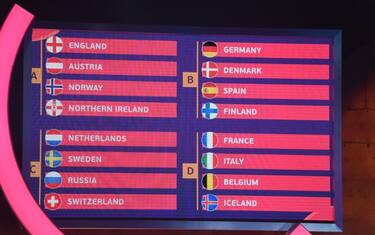 sorteggi euro donne