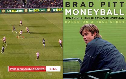 Top11 senza stelle: il metodo Moneyball nel calcio