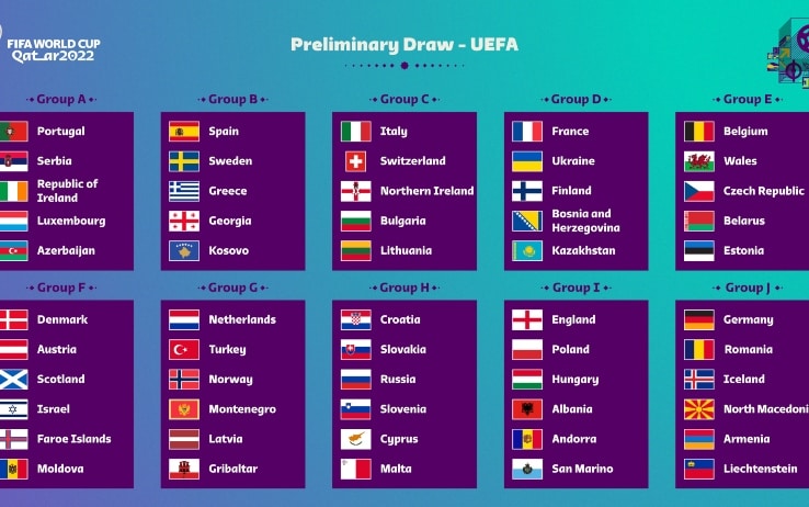 Qualificazioni Mondiali 2022, il girone dell'Italia | Sky Sport