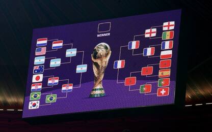 Mondiali, data e orario della finale