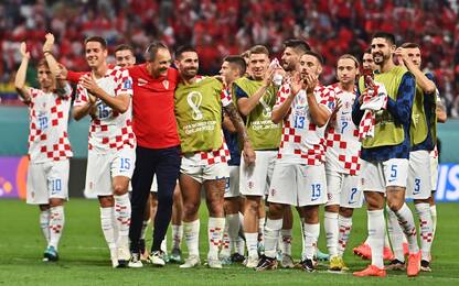 Il tabellone: c'è aria di big match per la Croazia