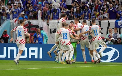 La Croazia è ai quarti, Giappone fuori ai rigori