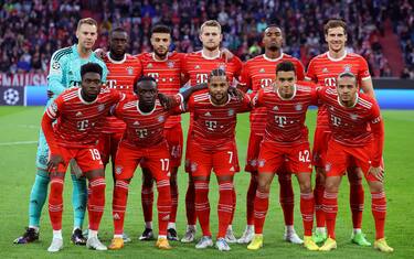 È un Bayern mondiale: i club con più giocatori