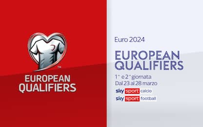 Qualificazioni Europei, calendario e partite