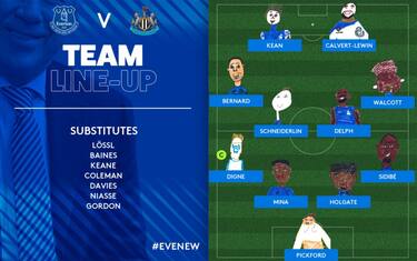 L'Everton di Ancelotti in campo… visto dai bambini