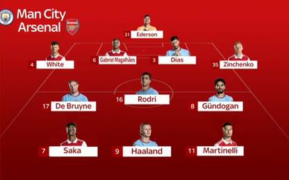 Manchester City-Arsenal, la top 11 di Marianella