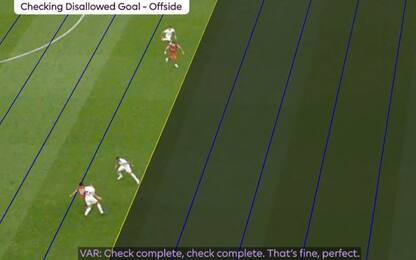 Che pasticcio al Var: l'audio del gol tolto a Diaz