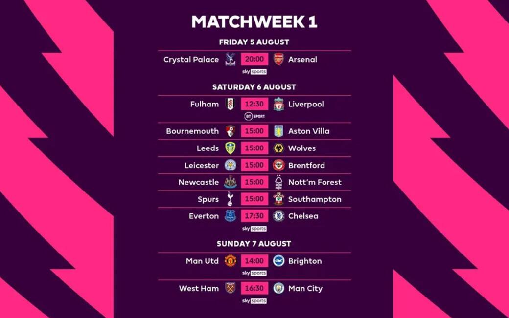 Premier League 2022 2023 Calendario E Date Del Campionato Inglese 