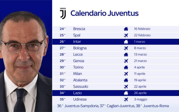 Il calendario della Juventus