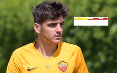 Villar boccia l'esame: "Posso chiedere il Var?"