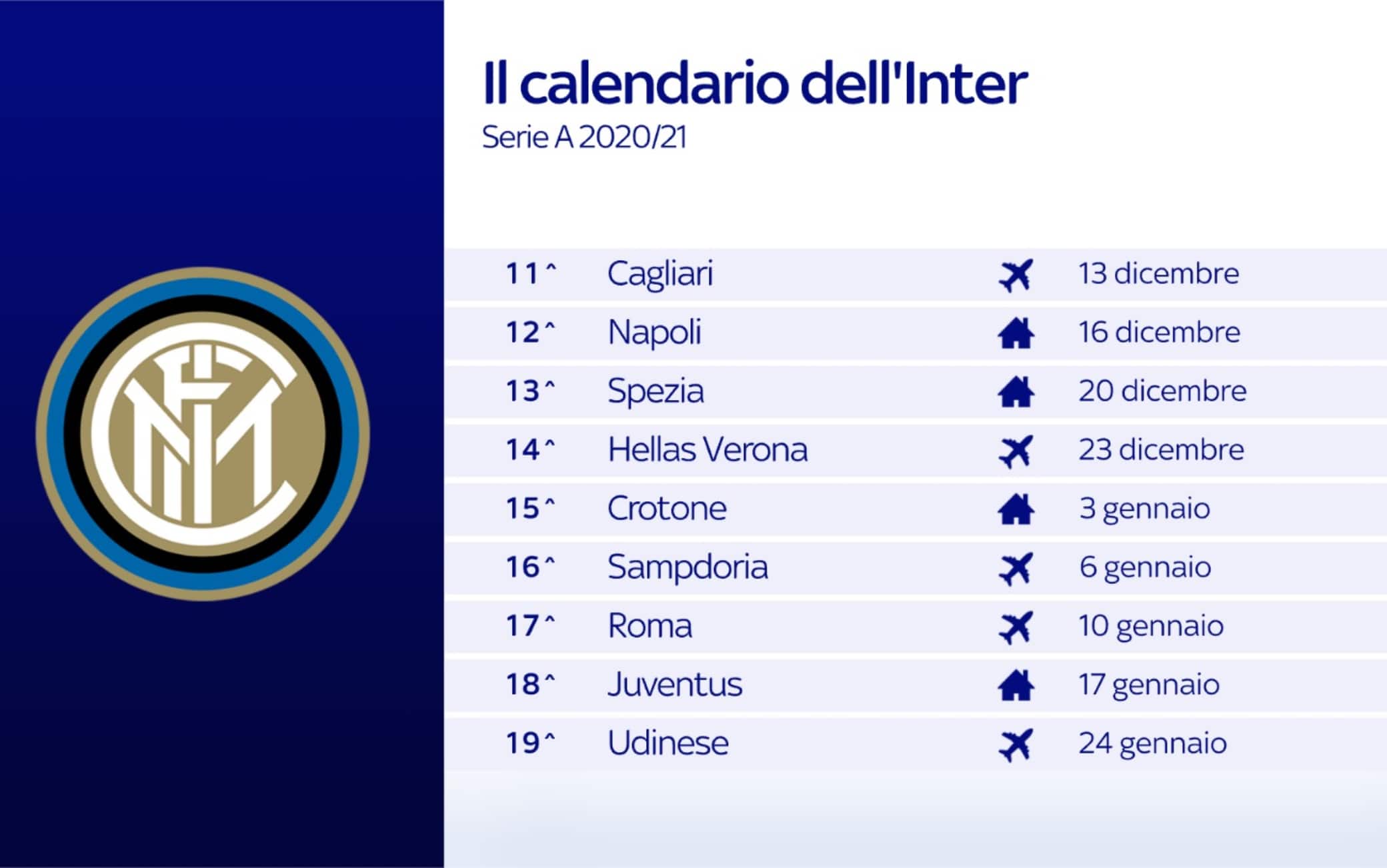 Calendario Inter, le partite dei nerazzurri nel prossimo campionato di  Serie A