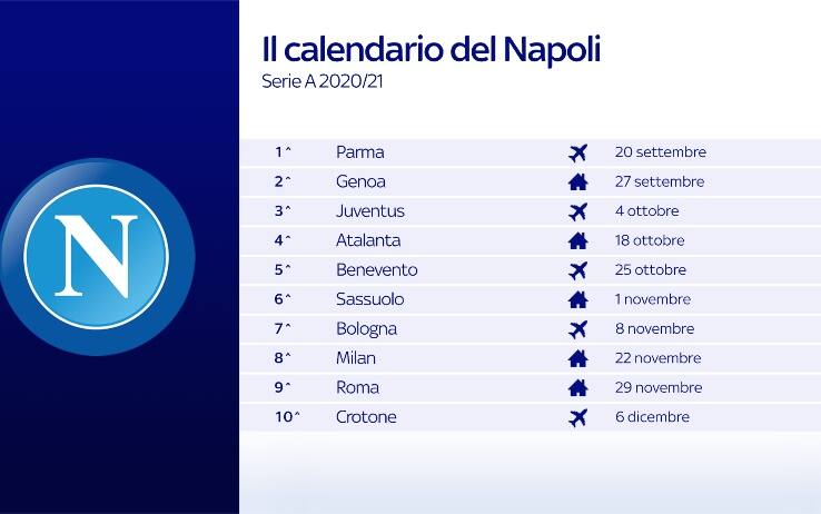 Il calendario del Napoli
