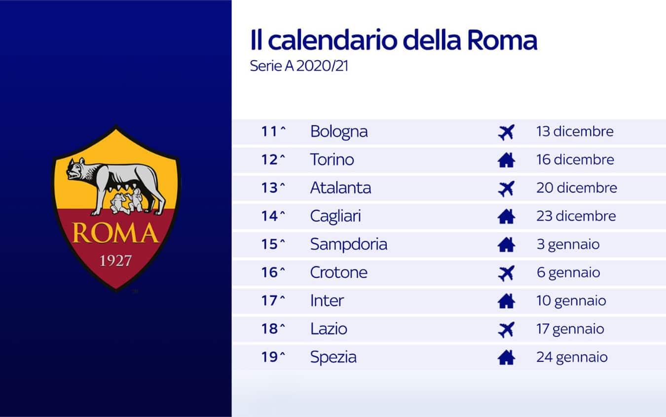Calendario Roma, le partite dei giallorossi nel prossimo campionato di