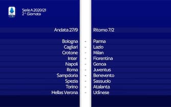 Calendario Serie A 2020 2021 completo: tutte le giornate ...