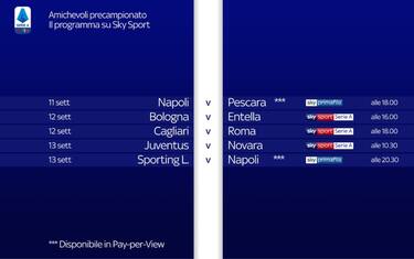 Su Sky amichevoli di Napoli, Roma, Bologna e Juve