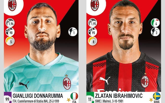 Figurine Panini 2020-2021: il nuovo album l Sky Sport