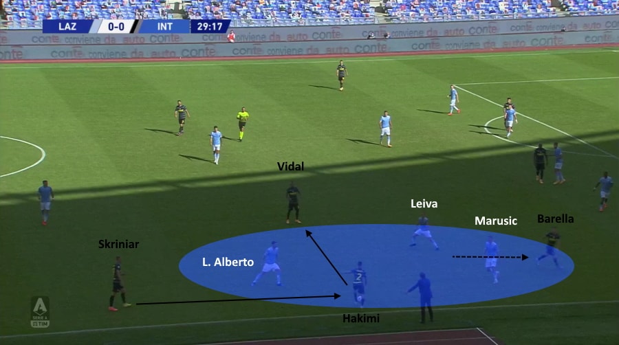 screen-inter-lazio1