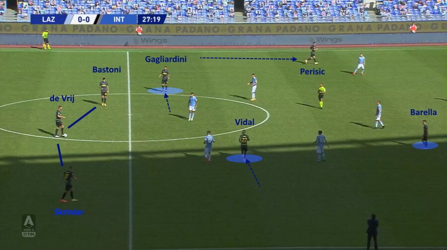screen-inter-lazio