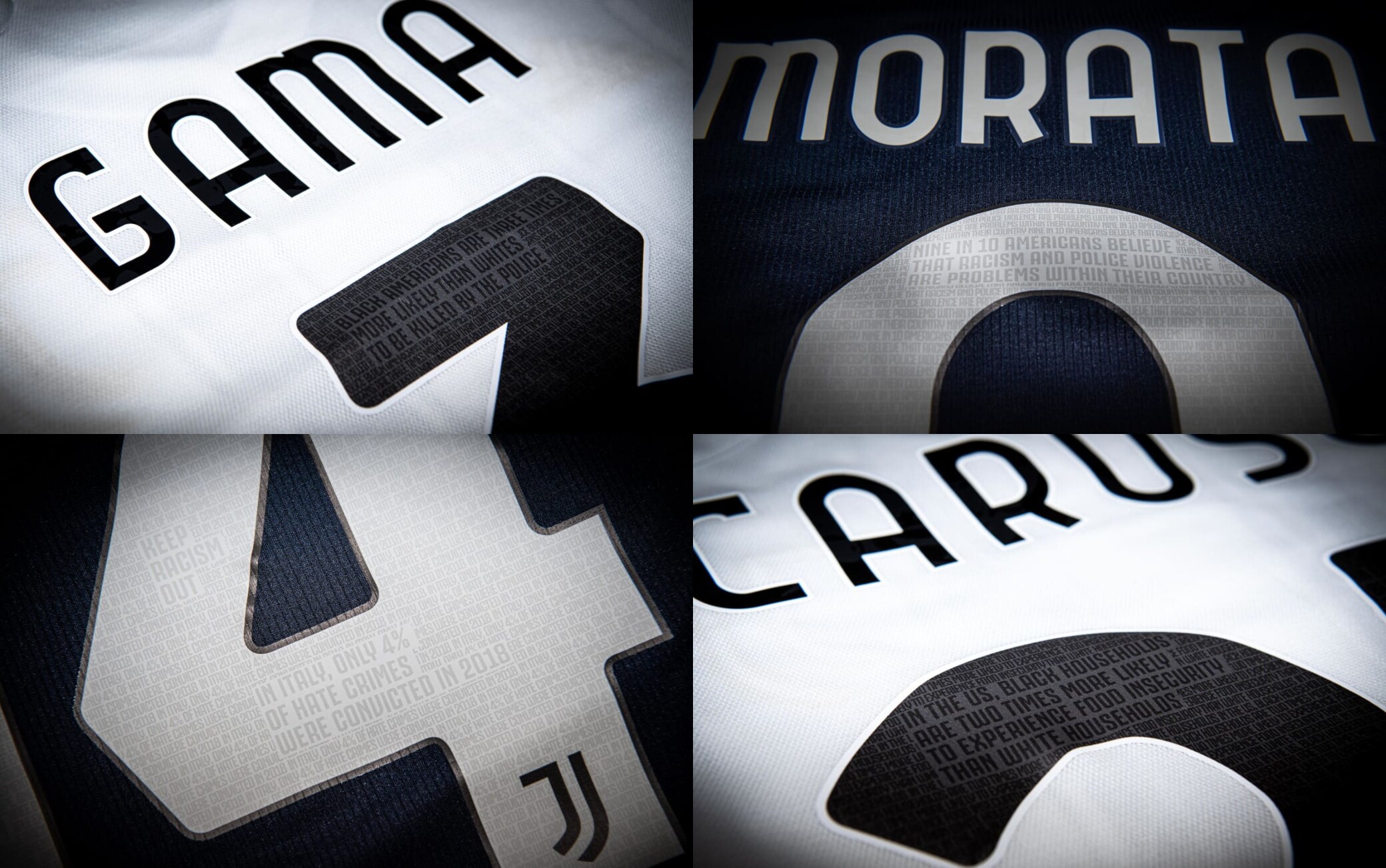 Juve contro il razzismo: i numeri di maglia raccontano statistiche sul  tema. FOTO | Sky Sport