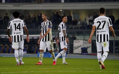 Juventus in crisi, squadra in ritiro fino a sabato