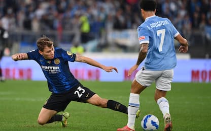 I giocatori con più dribbling riusciti in Serie A