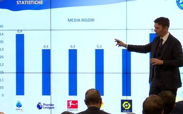 A lezione da Rocchi: "Soggettività da accettare"