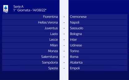 Milan-Udinese, Lecce-Inter e Juve-Sassuolo alla 1^