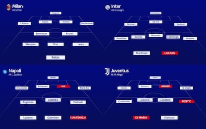 Serie A, probabili formazioni per la 1^ giornata