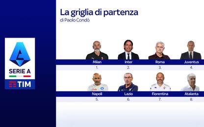 Serie A, la griglia di partenza di Paolo Condò