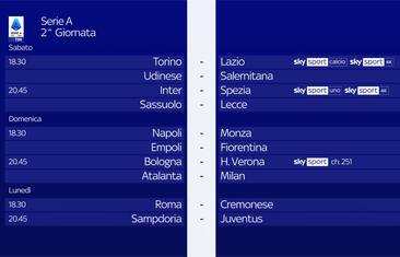 Serie A, 2^ giornata: presentazione delle partite