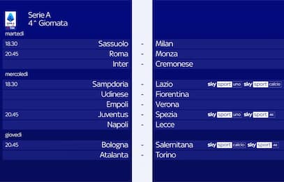 Gli orari delle partite di Serie A di oggi